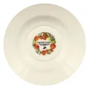 Seconds Tomatoes Soup Plate